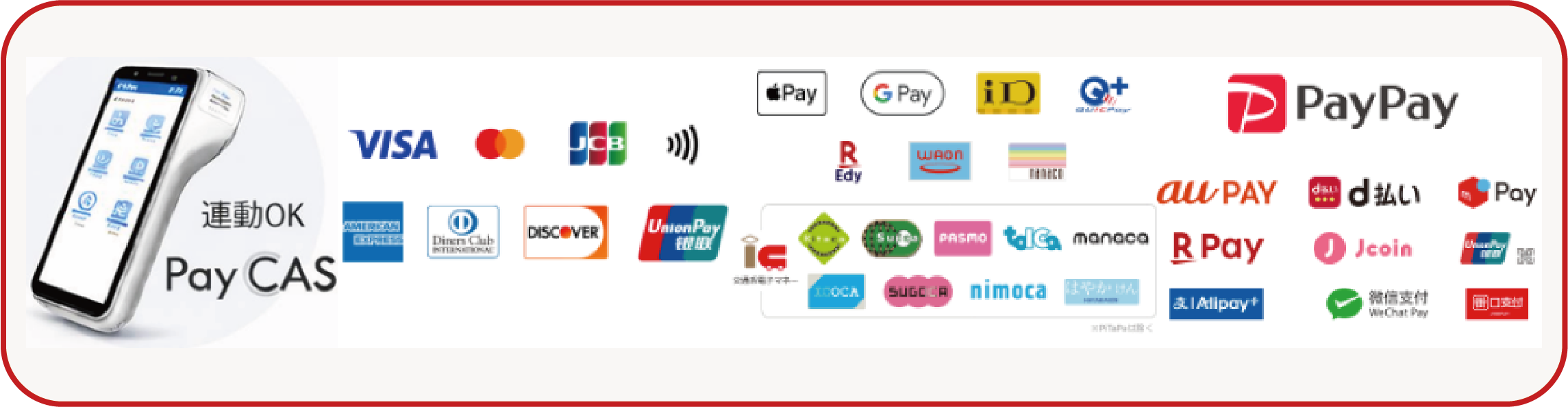 Supported payment methods